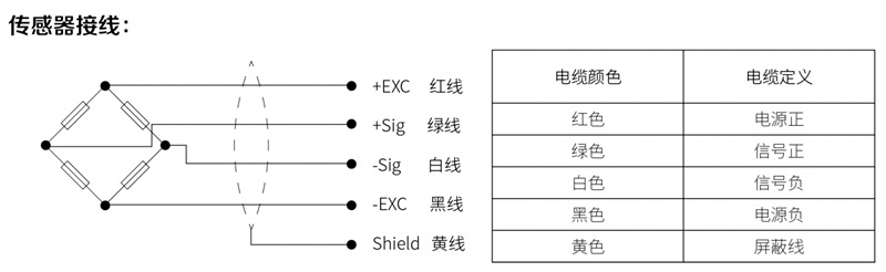 帥華料罐稱重模塊接線圖