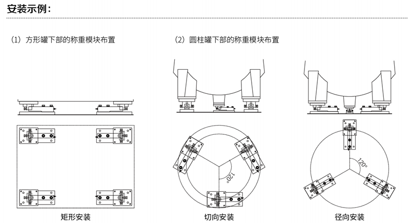 帥華反應(yīng)釜稱重模塊安裝示例圖